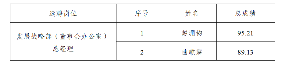 39e3e8491137a558516e978f4634e49.png